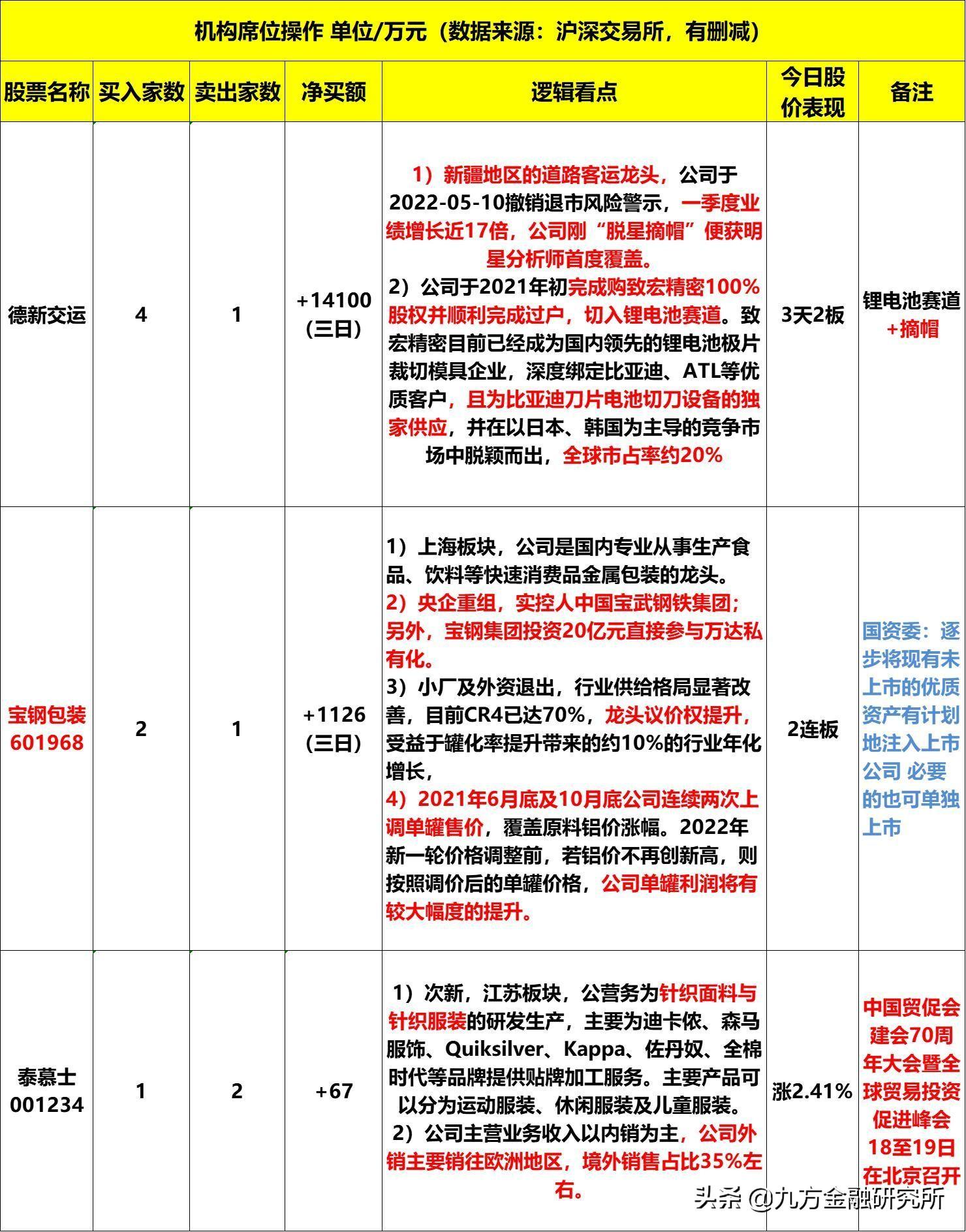 小巷独特风情