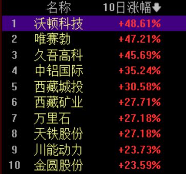 132688ccm澳彩资料查询,科学解说指法律_艺术版9.779