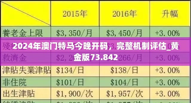 2024年澳门大全免费金锁匙,实用性解读策略_神秘版9.525