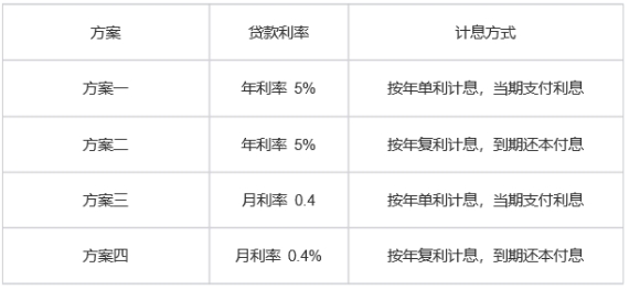 2024新奥免费资料,权威解析方法_响应版9.475