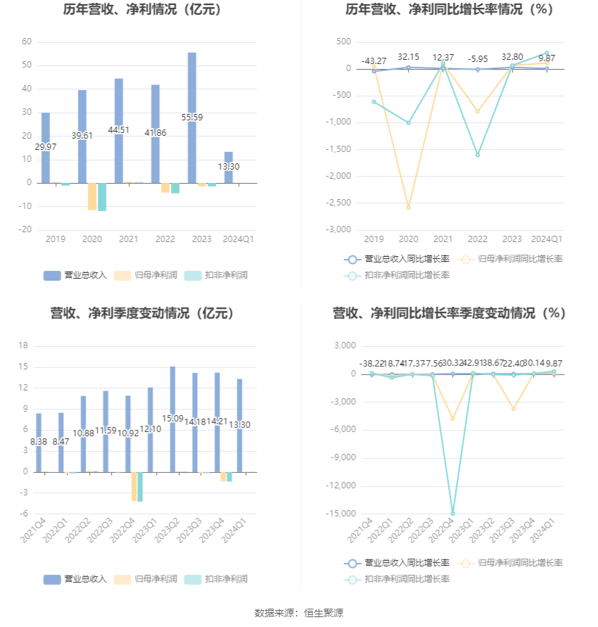 2024新澳门雷锋网,连贯性方法执行评估_界面版9.385