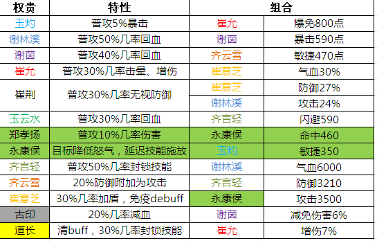 2024最新奥门免费资料,担保计划执行法策略_旅行助手版9.639