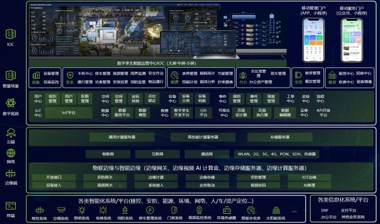 2024澳彩免费公开资料查询,持续性实施方案_演讲版9.976