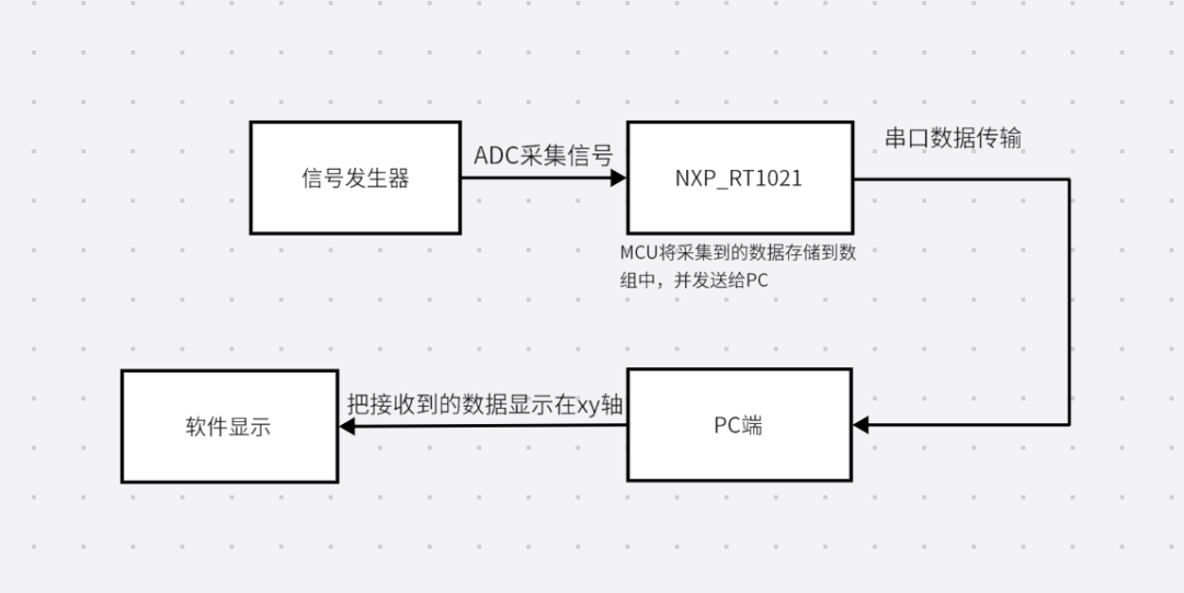 2024澳门今晚开特,系统分析方案设计_方便版9.622