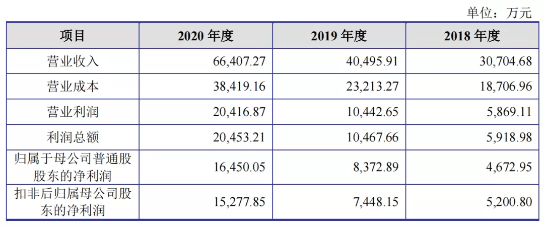 2024澳门免费最精准龙门,全盘细明说明_超级版9.261