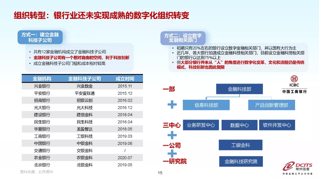 2024澳门免费最精准龙门,操作实践评估_定向版9.167