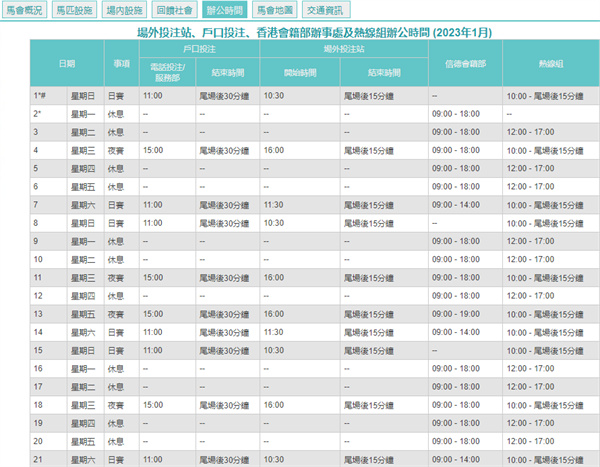 2024澳门天天开彩大全,实地观察数据设计_跨平台版9.146