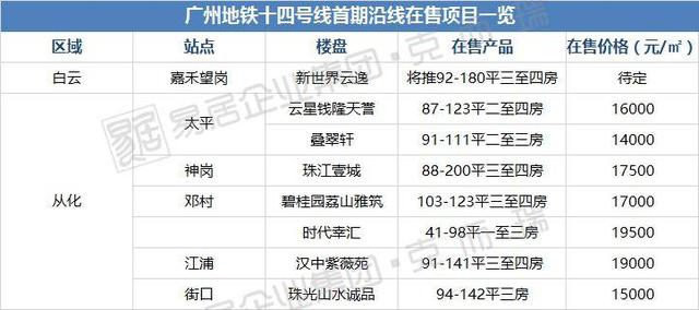 2024澳门特马今晚开奖图纸,高效运行支持_加速版9.116