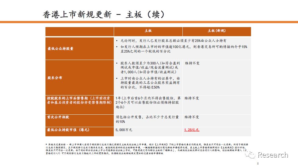 2024香港全年免费资料,稳健设计策略_多功能版9.426