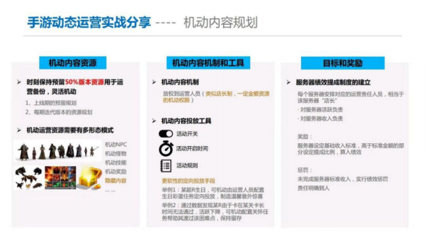 园林绿化工程 第275页