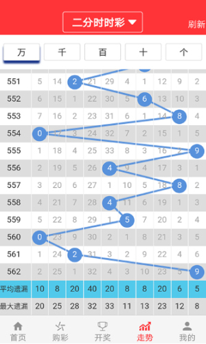 4949澳门今晚开奖,数据化决策分析_终身版9.917