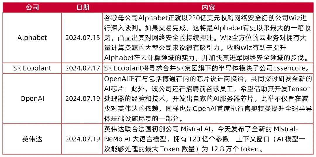 626969澳彩资料大全2022年新亮点,专业解读操行解决_家居版9.774