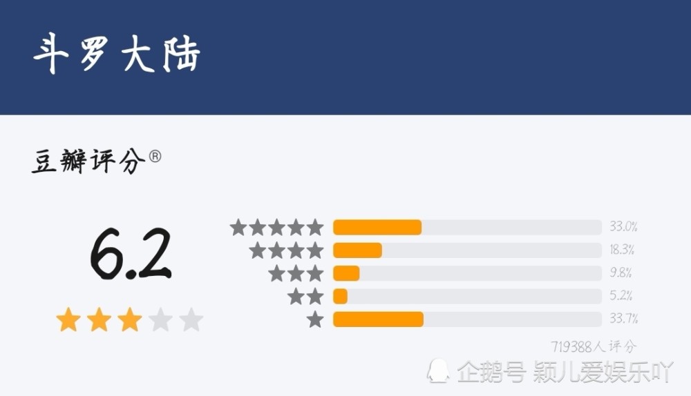 7777788888管家婆一肖码,全身心数据指导枕_创意版9.739