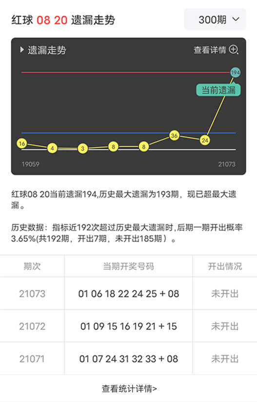 一肖一码100%中,实时数据分析_先锋科技9.613