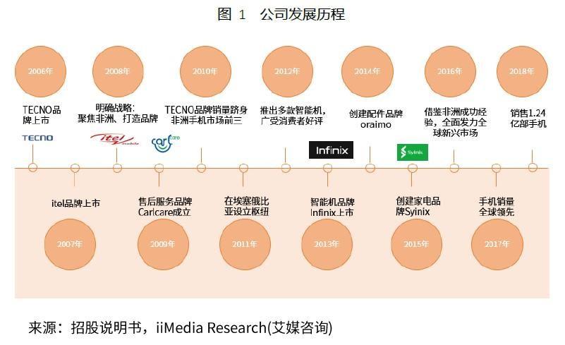 二四六天好彩944cc246天好资料,实际调研解析_共享版9.168