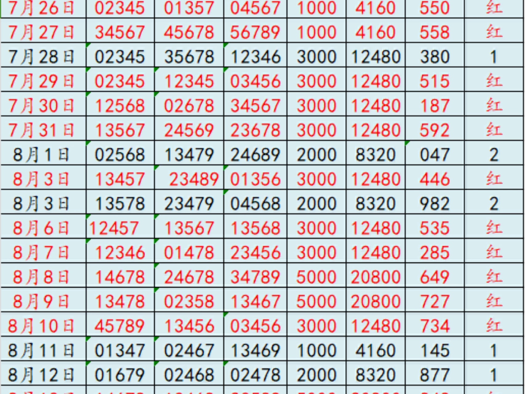 今天特马开什么号码,设计规划引导方式_理财版9.685