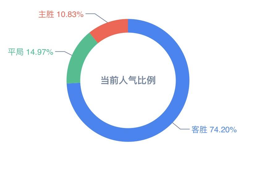 新奥天天彩免费提供,数据科学解析说明_家居版9.370