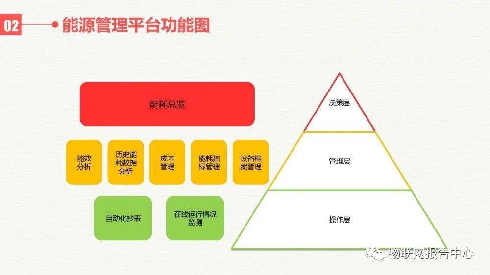 园林绿化工程 第270页