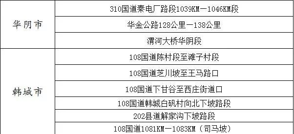 园艺服务 第273页