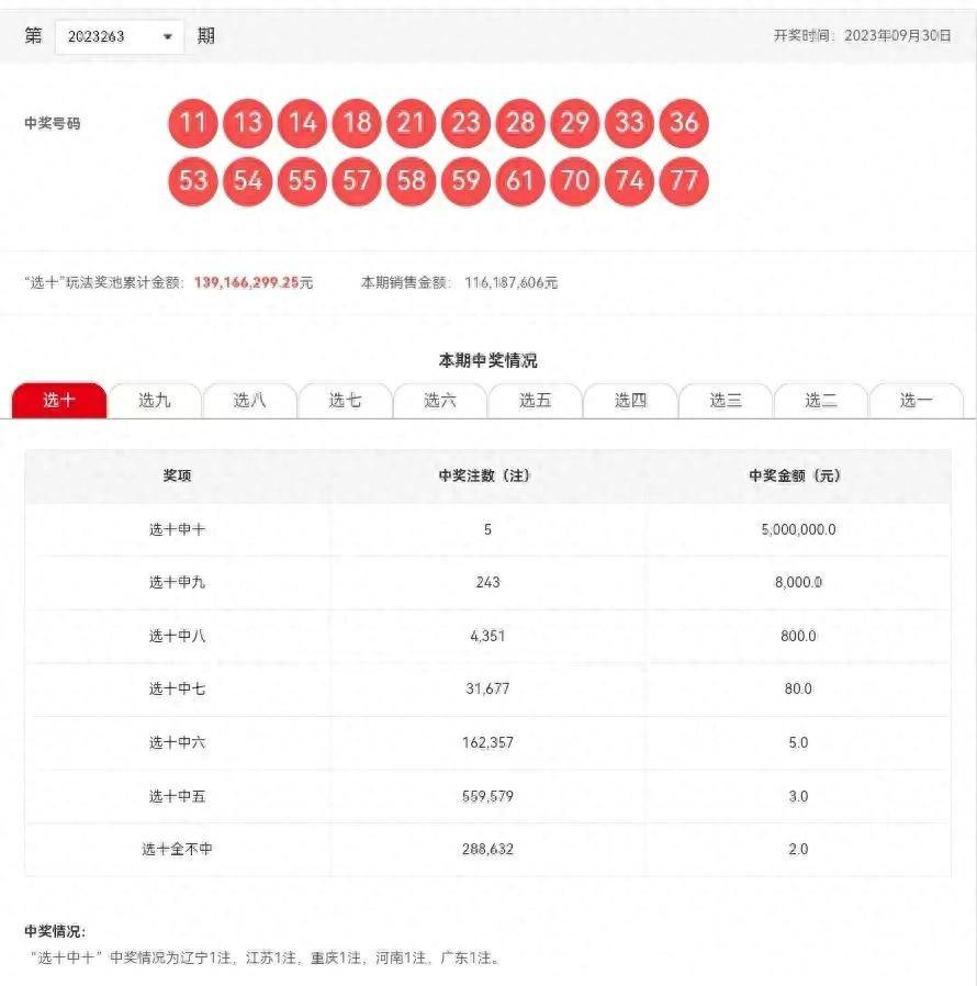 城市绿化 第269页