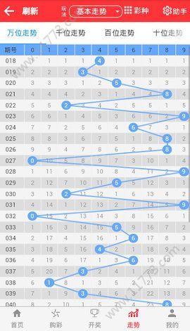 新澳天天彩免费资料大全查询,专业数据解释设想_方便版9.835