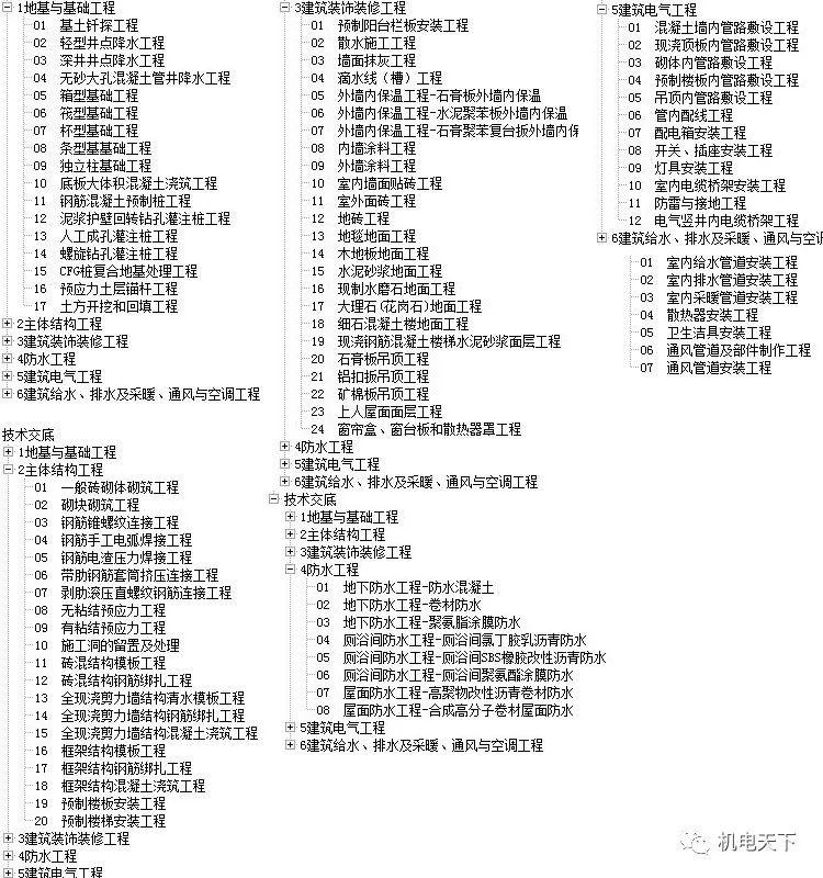 新澳天天彩资料大全最新版本,仿真方案实施_梦想版9.897