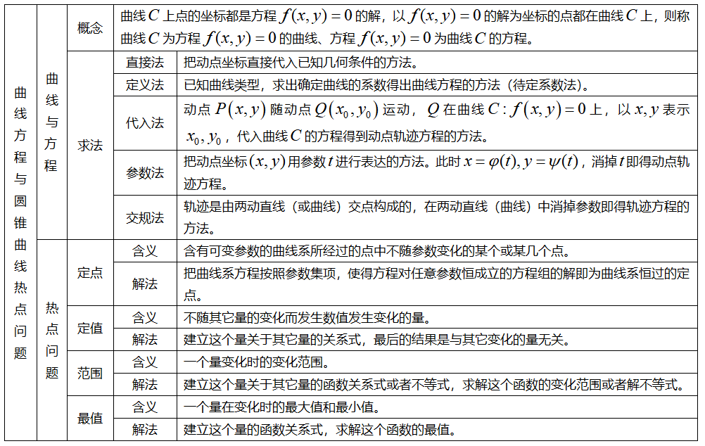 新澳开奖结果记录查询表,统计材料解释设想_随身版9.449