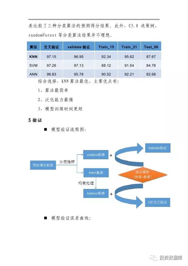 城市绿化 第267页