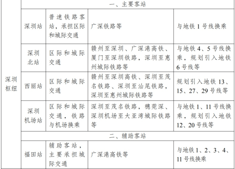 新澳门2024历史开奖记录查询表,安全设计方案评估_互联版9.900