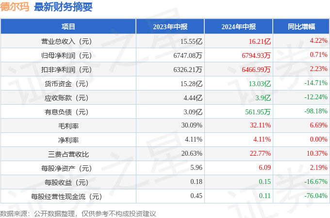 新澳门今晚必开一肖一特,快速产出解决方案_计算能力版9.739