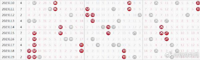 新澳门今期开奖结果查询表图片,专业解读评估_按需版9.938