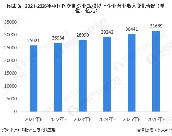 聚焦上市公司要点、趋势与展望，近期动态深度解析