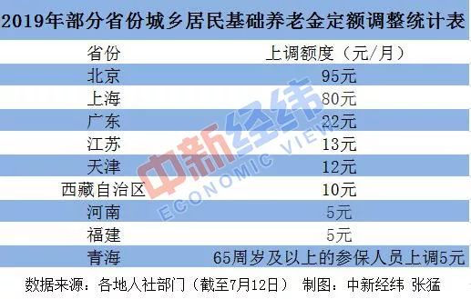 园林绿化工程 第252页