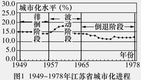 最新各省人口数据揭示，人口流动与城市化进程的深度洞察