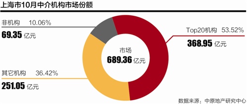 最新物业新闻，物业行业的变革与成长之路