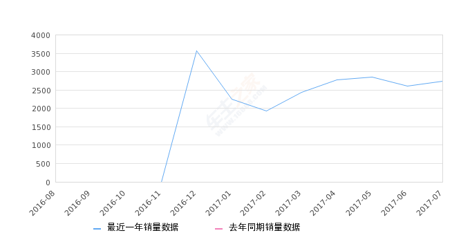 探寻内心宁静与平和的旅程