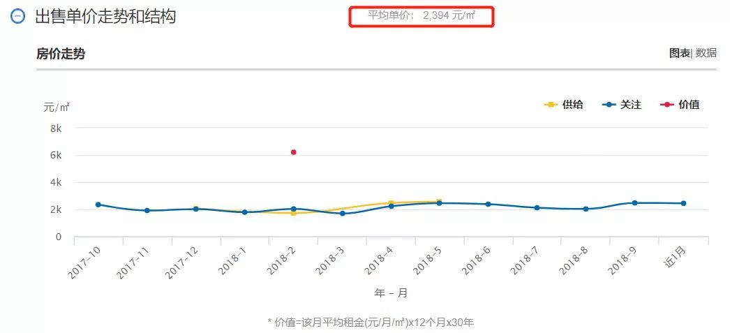 香河最新限购政策解析，多方观点与个人立场探讨