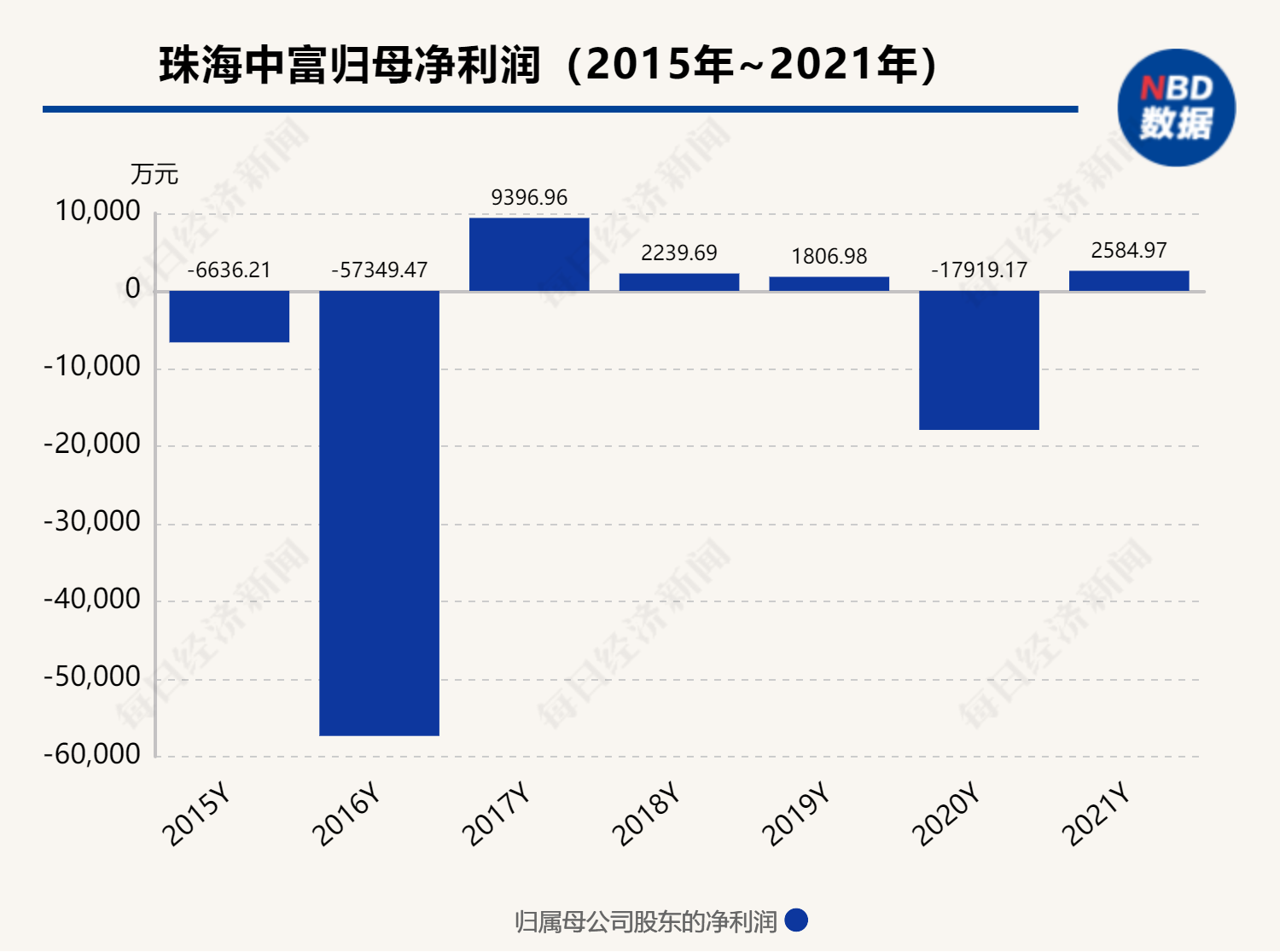 珠海中富最新公告发布，关注焦点与未来发展✨