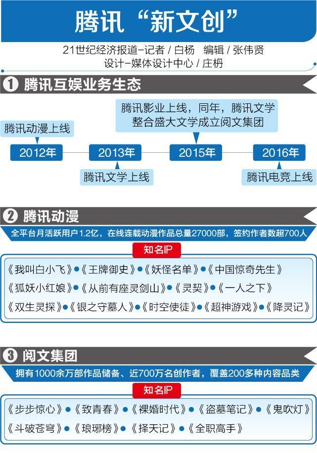 无尽丹田最新章节，高科技巅峰之作重塑生活体验！