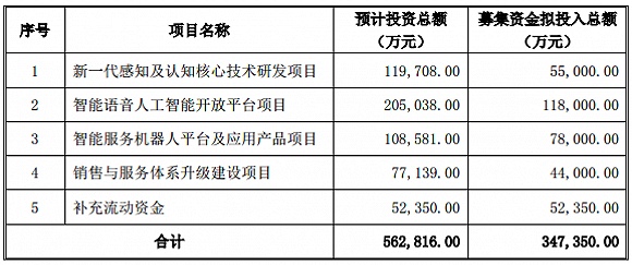 葛卫东最新动态,葛卫东最新动态，引领科技潮流，重塑未来生活体验