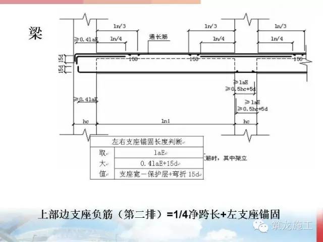 平法最新版重磅更新，揭秘重要改动，不容忽视！