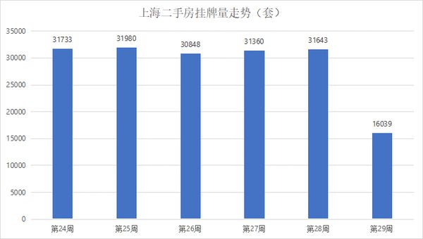 园林绿化工程 第210页