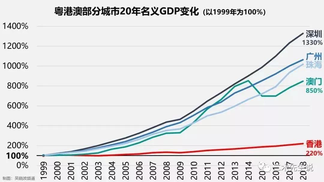 2024今晚澳门开特马开什么,推动策略优化_零售版91.307