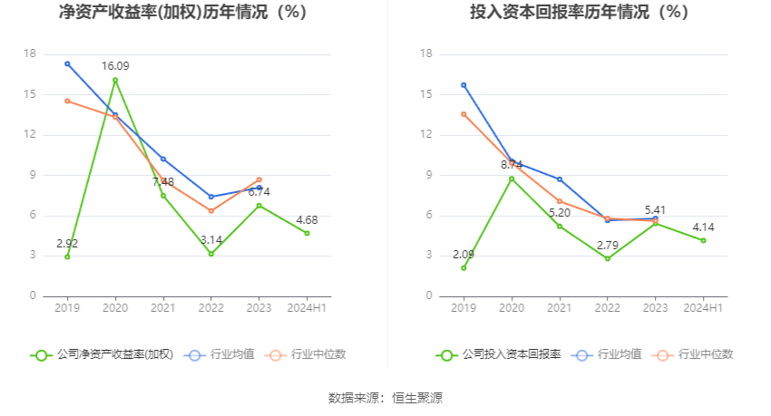 2024新奥今晚开奖直播,科学分析解释说明_设计师版91.443