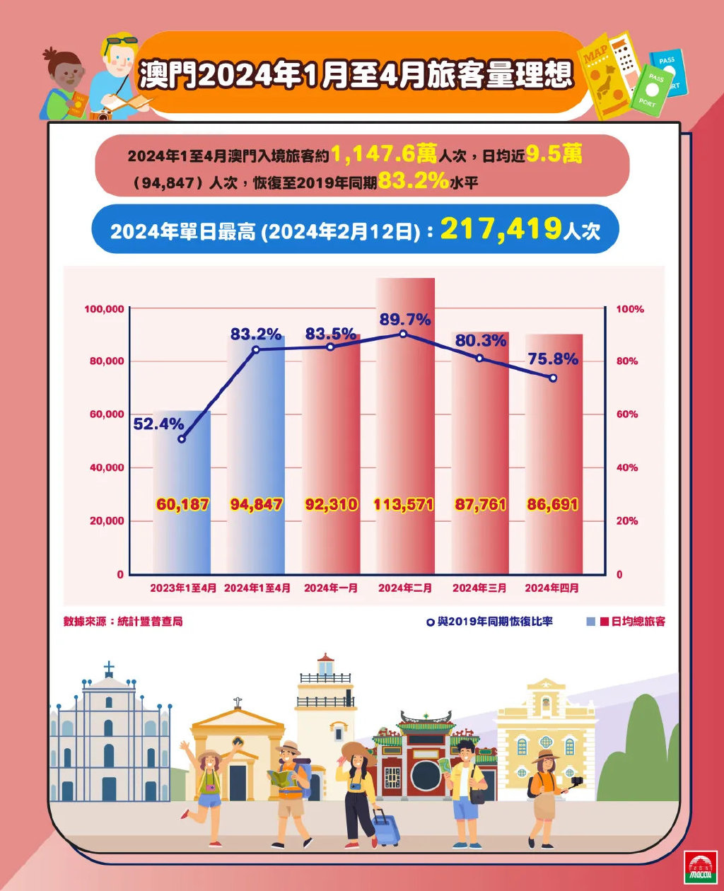 2024新澳门正版免费资木车,口腔医学_精选版91.880