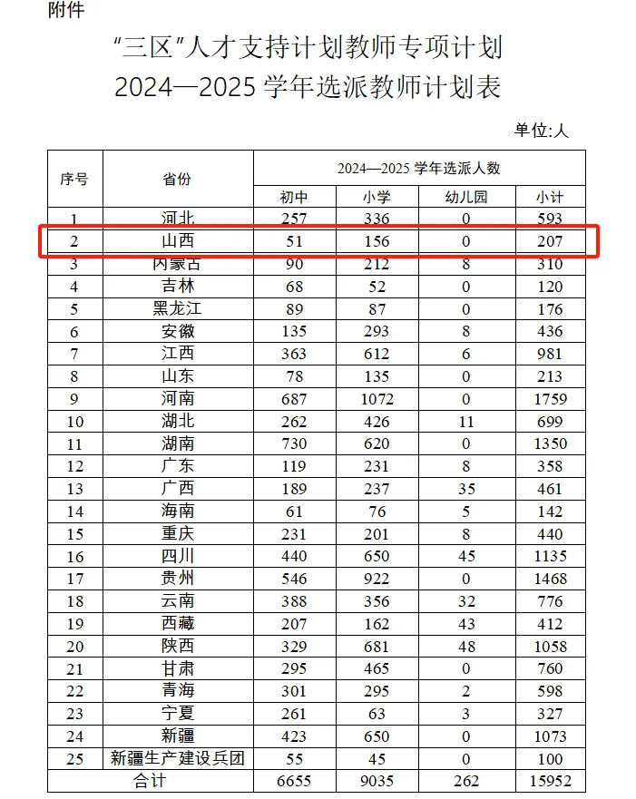 2024澳门正版雷锋网站,具象化表达解说_月光版91.207