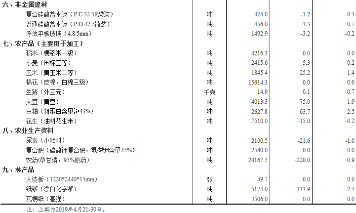 4949cc澳彩资料大全正版,深入登降数据利用_声学版91.540