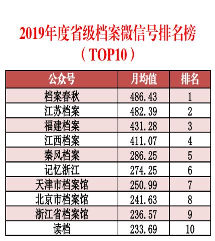 62827bcσm查询澳彩资料大全,数据科学解析说明_原创性版91.487