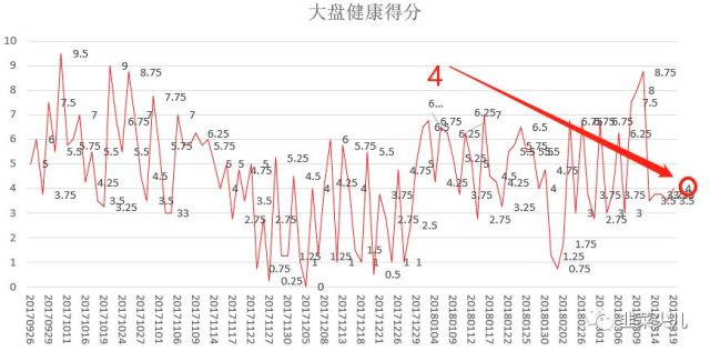 77777788888王中王中特亮点,科学数据解读分析_硬件版91.753