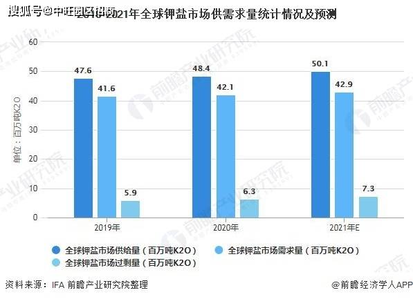 园林绿化工程 第194页